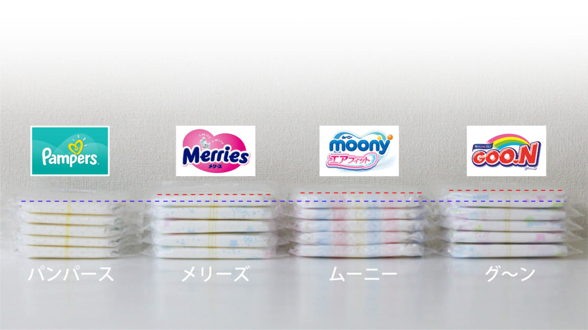 出産祝い 新米ママにぴったりの おむつ赤飯 って知ってる 日刊あわわ 出産祝い 新米ママにぴったりの おむつ赤飯 って知ってる 日刊あわわ