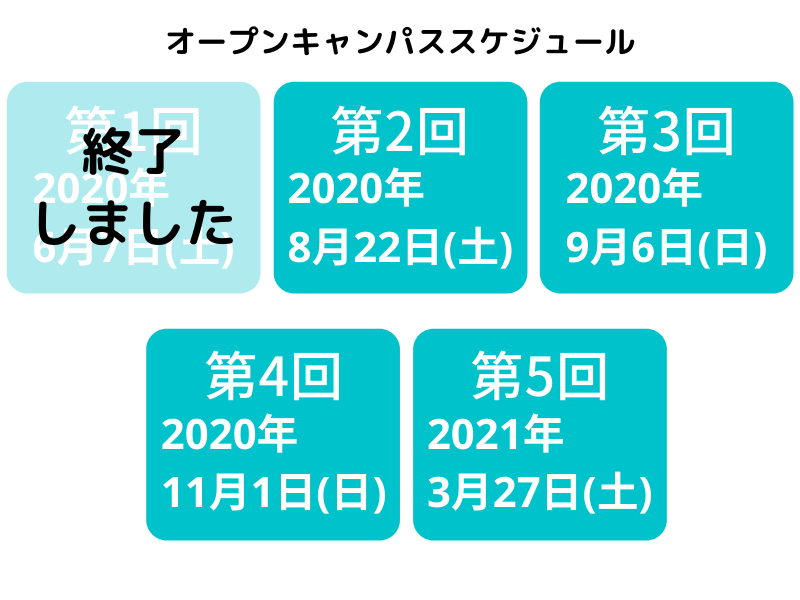 近森病院附属看護学校で看護師を目指そう オープンキャンパス情報も掲載 日刊あわわ