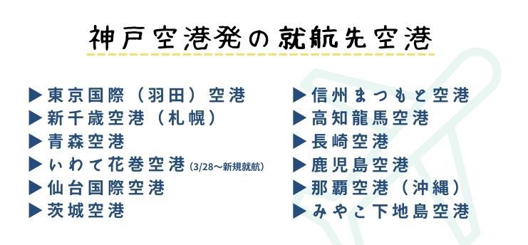旅好き必見 神戸空港開港15周年記念キャンペーン実施中 日刊あわわ 旅好き必見 神戸空港開港15周年記念キャンペーン実施中 日刊あわわ
