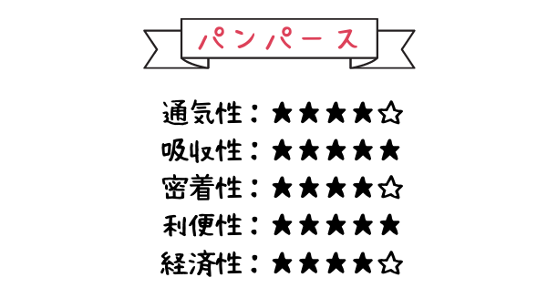 21最新 紙おむつ比較 赤ちゃんにオススメの紙オムツを徹底調査 選び方 お得 最新情報が盛り盛りテンコ盛り 日刊あわわ 21最新 紙おむつ比較 赤ちゃんにオススメの紙オムツを徹底調査 選び方 お得 最新情報が盛り盛りテンコ盛り 日刊あわわ